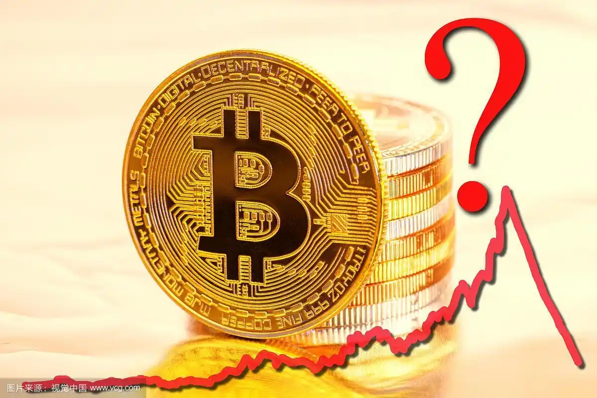Illustration of Bitcoin price impacting miner participation and hash rate.