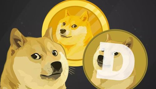 A graphical representation of Dogecoin's market trends and mining potential