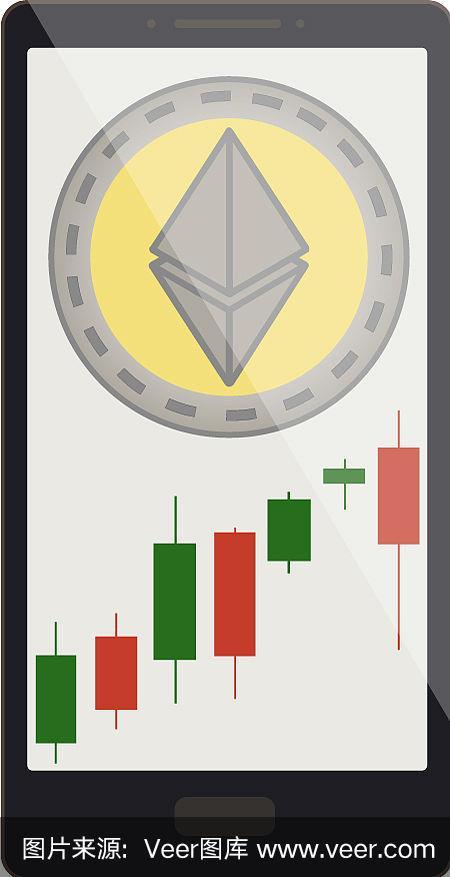 Cryptocurrency Exchange Dynamics